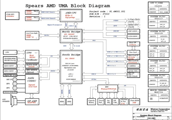 Dell Inspiron 1525 - Wistron Spears AMD UMA - rev 1 - Схема материнской платы ноутбука